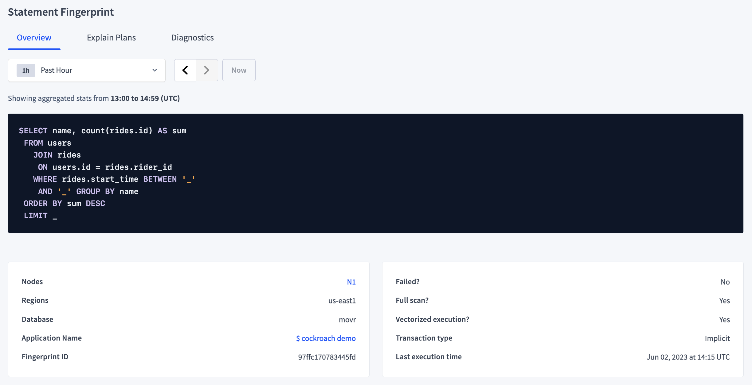 Statement fingerprint overview